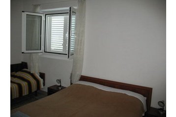 Hrvatska Privát Brist, Eksterijer